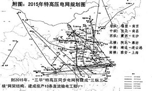 國網2015年投資和特高壓規(guī)劃大超預期