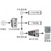 水火配電一體技術(shù)解決方案